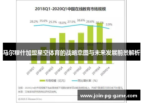 马尔穆什加盟星空体育的战略意图与未来发展前景解析